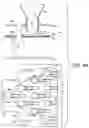 Fig. 08 - Bowling pin setter mechanism