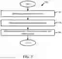 Fig. 08 - Joining gameplay of a game through video content
