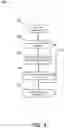 Fig. 06 - Separation of minerals by specific gravity