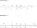 Fig. 07 - LIGHT RELEASE ADDITIVE FOR RELEASE SHEET, ORGANOPOLYSILOXANE COMPOSITION FOR RELEASE SHEET, AND RELEASE SHEET