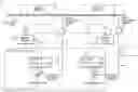 Fig. 01 - Method and System for Control of Steel Strip Microstructure in Thermal Processing Equipment Using Electro Magnetic Sensors