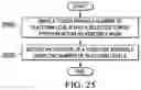 Fig. 26 - Towers for accessing an interior of a fuselage assembly