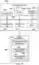 Fig. 30 - Towers for accessing an interior of a fuselage assembly
