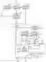 Fig. 01 - Reduced energy welding system and method