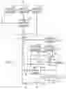Fig. 02 - Reduced energy welding system and method