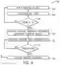 Fig. 05 - Reduced energy welding system and method