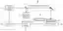 Fig. 01 - Micro-zone laser heating apparatus and method