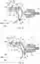 Fig. 09 - Driving tool