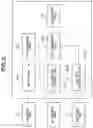 Fig. 03 - Information processing apparatus, information processing method, and storage medium