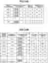 Fig. 23 - Information processing apparatus, information processing method, and storage medium