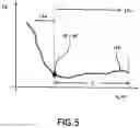 Fig. 06 - Self-adjusting centre console with arm detection
