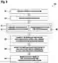 Fig. 06 - Modular subfloor arrangement for an aircraft