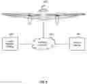 Fig. 10 - Automated self-testing