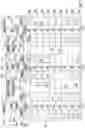Fig. 03 - Super group architecture with advanced building wide dispatching logic