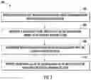 Fig. 04 - Super group architecture with advanced building wide dispatching logic
