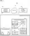 Fig. 02 - Systems and methods for automatically refueling vehicles of customers of a retailer