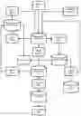 Fig. 01 - PROCESS FOR SEQUESTERING SODIUM CHLORIDE AND CALCIUM CHLORIDE FROM A NON-SALEABLE SALT WASTE PRODUCT PRODUCED FROM OIL AND GAS PRODUCED WASTEWATER