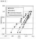 Fig. 02 - OXIDE SINTERED BODY