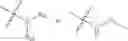 Fig. 131 - Inhibition of OLIG2 activity