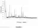 Fig. 02 - 2-(2,4,5-substituted-anilino)pyrimidine compounds