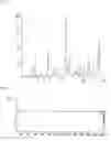 Fig. 02 - Ethane-sulfonate salt of quinoline derivative