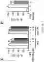 Fig. 06 - MAP kinase modulators and uses thereof