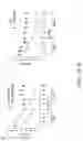 Fig. 16 - MAP kinase modulators and uses thereof