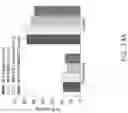 Fig. 44 - MAP kinase modulators and uses thereof