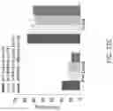 Fig. 46 - MAP kinase modulators and uses thereof