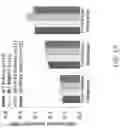 Fig. 53 - MAP kinase modulators and uses thereof