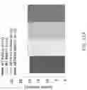 Fig. 59 - MAP kinase modulators and uses thereof