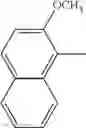 Fig. 83 - MAP kinase modulators and uses thereof