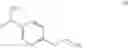Fig. 45 - Process for preparing 5-[[4-[2-[5-(1-hydroxyethyl)-2-pyridinyl]ethoxy]phenyl]methyl]-2,4-thiazolidinedione and salts thereof