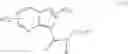Fig. 09 - SUBSTITUTED PYRROLO[1,2-a]TRIAZINES AND RELATED COMPOUNDS AND THEIR USE IN THE TREATMENT OF MEDICAL DISORDERS