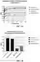 Fig. 02 - Coelenterazine analogues