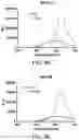Fig. 10 - Coelenterazine analogues