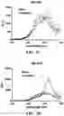Fig. 17 - Coelenterazine analogues