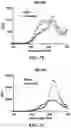 Fig. 18 - Coelenterazine analogues