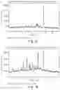 Fig. 09 - Solid state forms of rucaparib and of rucaparib salts