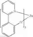 Fig. 137 - Organic electroluminescent materials and devices
