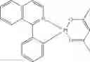 Fig. 166 - Organic electroluminescent materials and devices