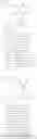 Fig. 22 - Organic electroluminescent materials and devices