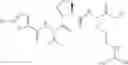 Fig. 100 - MALT1 inhibitors and uses thereof