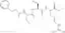 Fig. 102 - MALT1 inhibitors and uses thereof