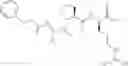 Fig. 103 - MALT1 inhibitors and uses thereof