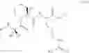 Fig. 15 - MALT1 inhibitors and uses thereof