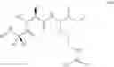 Fig. 17 - MALT1 inhibitors and uses thereof