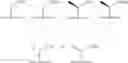 Fig. 467 - MALT1 inhibitors and uses thereof