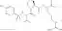 Fig. 87 - MALT1 inhibitors and uses thereof