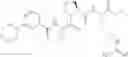 Fig. 93 - MALT1 inhibitors and uses thereof